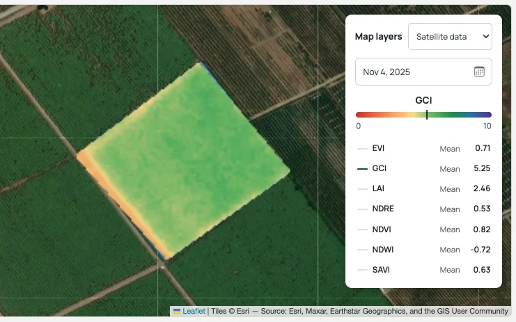 GCI vegetation index map of a field, with mean values for all seven indices